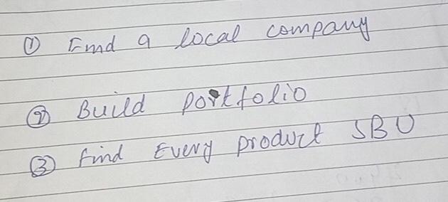 0 End a local company 6 Build portfolio find