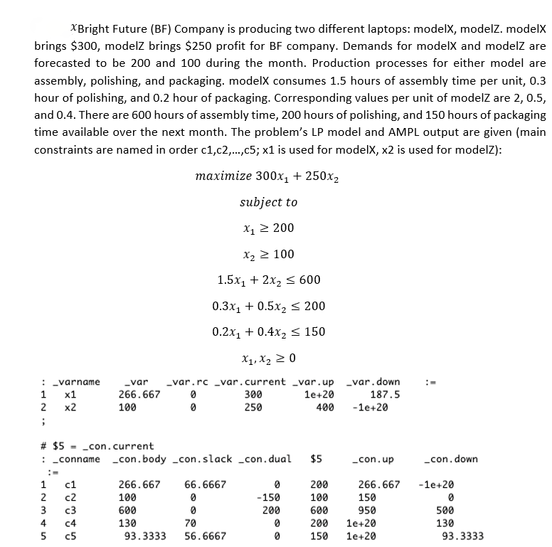 a) is the optimal solution sensitive to the exact