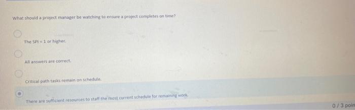 A graphic uged in schedule management that