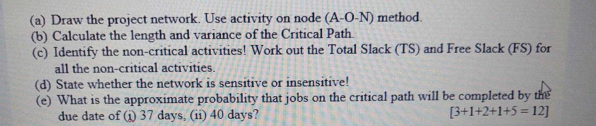 (a) Draw the project network. Use activity on