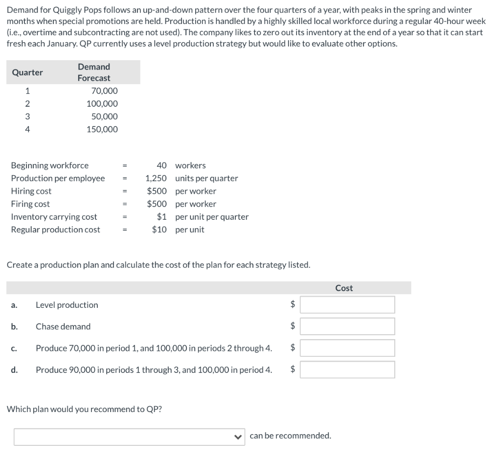 Demand for Quiggly Pops follows an up-and-down
