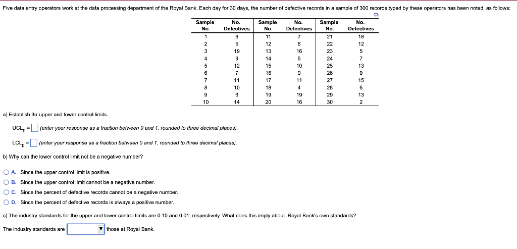 Five data entry operators work at the data