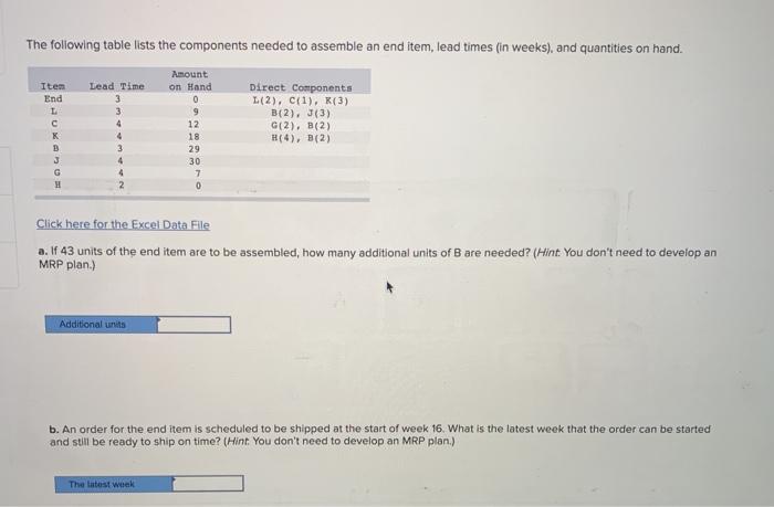 The following table lists the components needed