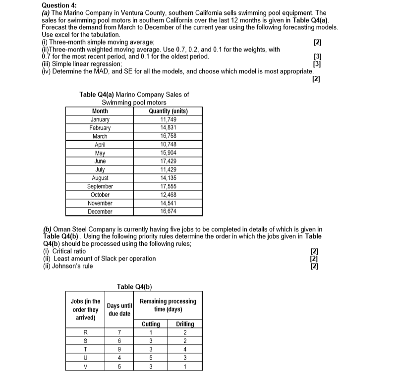 pls use the number from the table Question 4: (a)