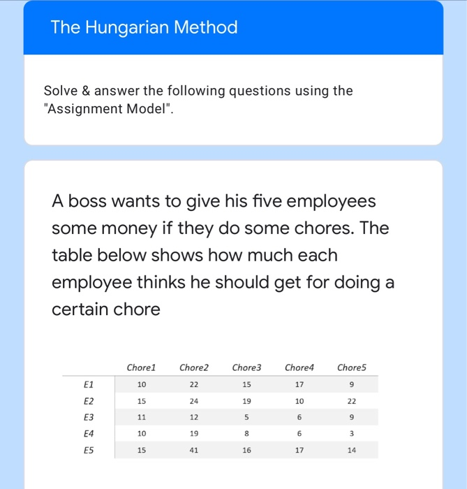 these 5 points are all related to each other as a