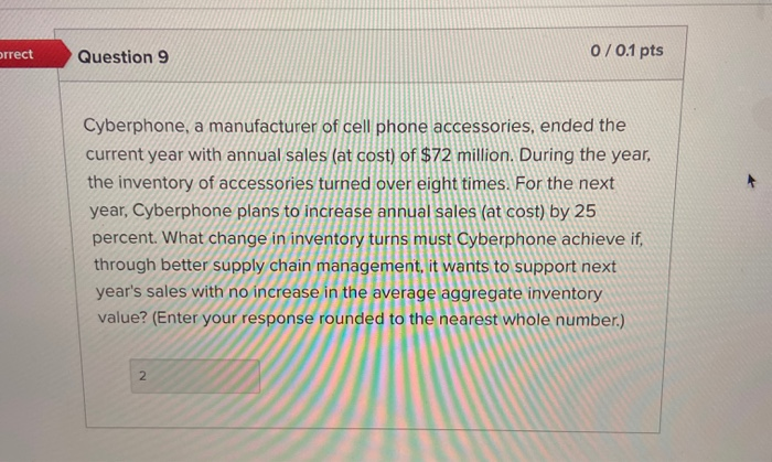 orrect Question 9 0 / 0.1 pts Cyberphone, a