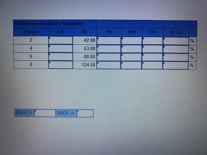 ses Saved Help Save & Exit Check my Given the