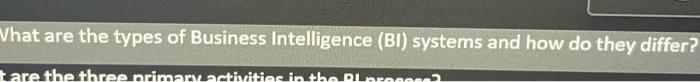 Vhat are the types of Business Intelligence (BI)