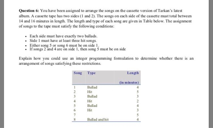 i want only objective function and constraints.