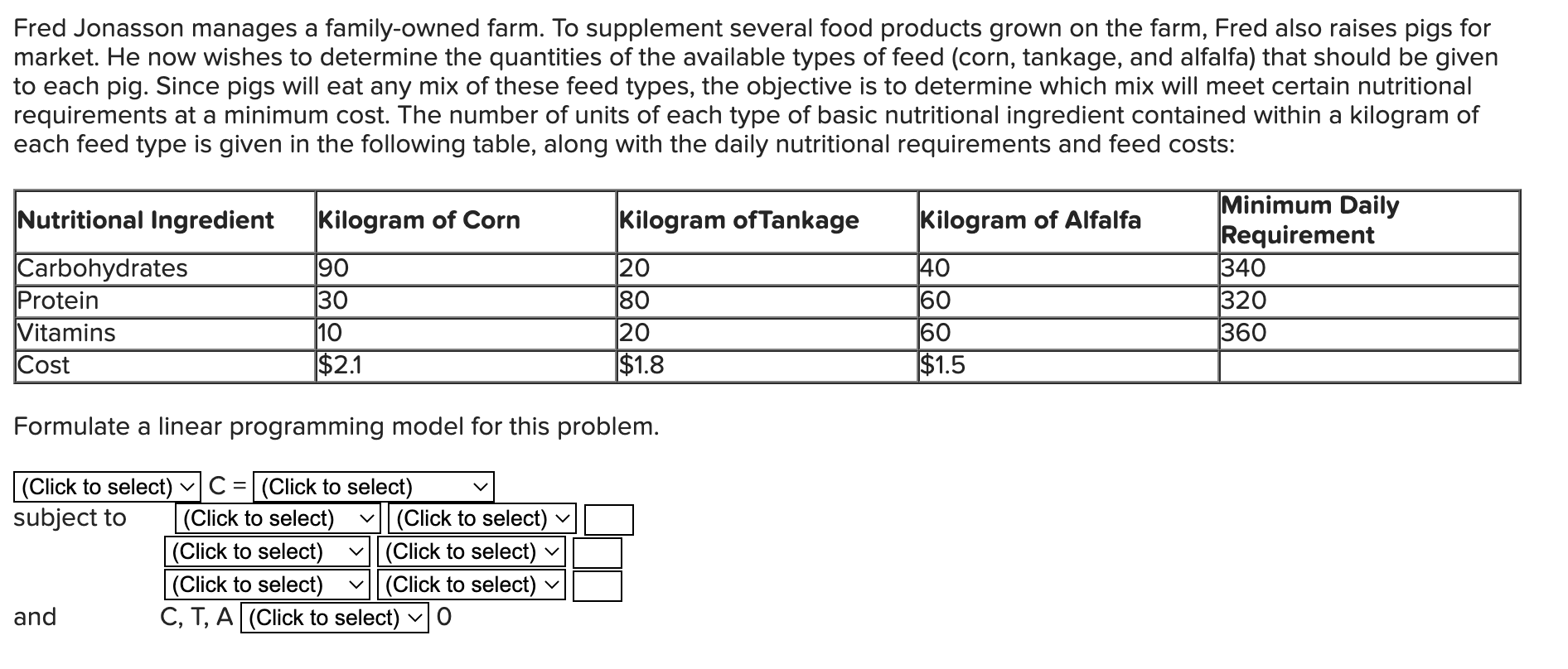 Fred Jonasson manages a family-owned farm. To