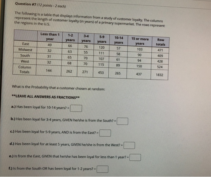 Question #7 (12 points - 2 each) The following is