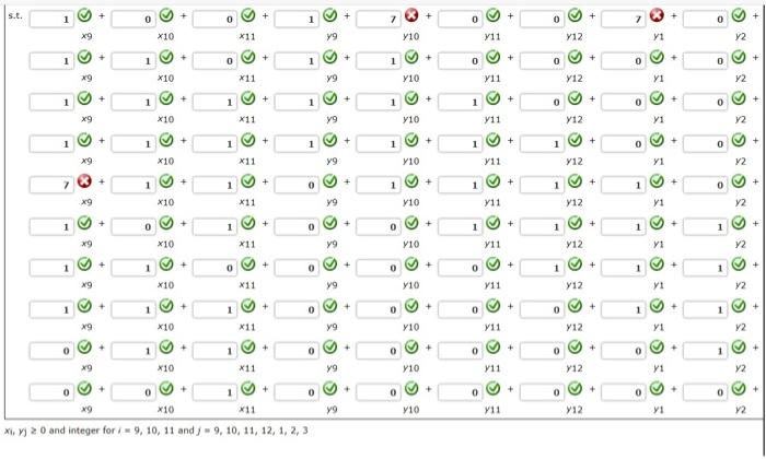 The Northside Bank is working to develop an