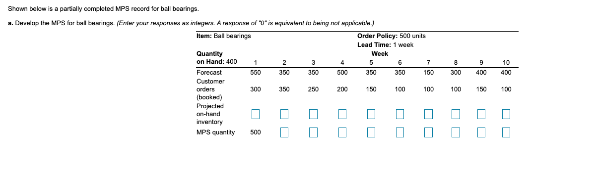 Shown below is a partially completed MPS record