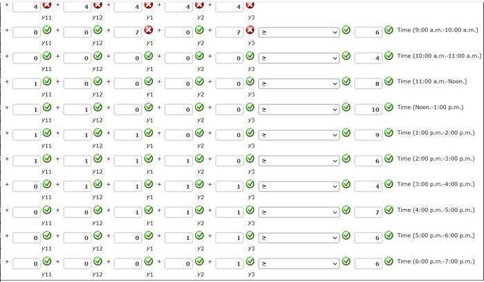 The Northside Bank is working to develop an