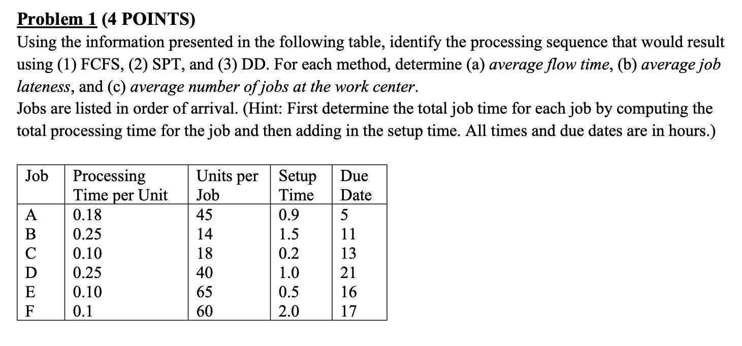 Problem 1 (4 POINTS) Using the information