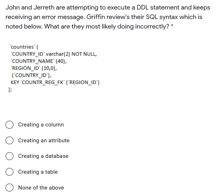 John and Jerreth are attempting to execute a DDL