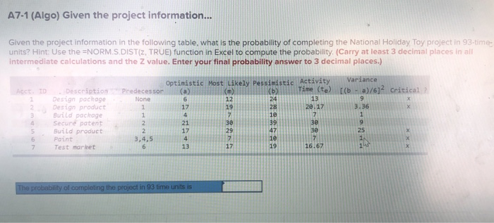 A7-1 (Algo) Given the project information...