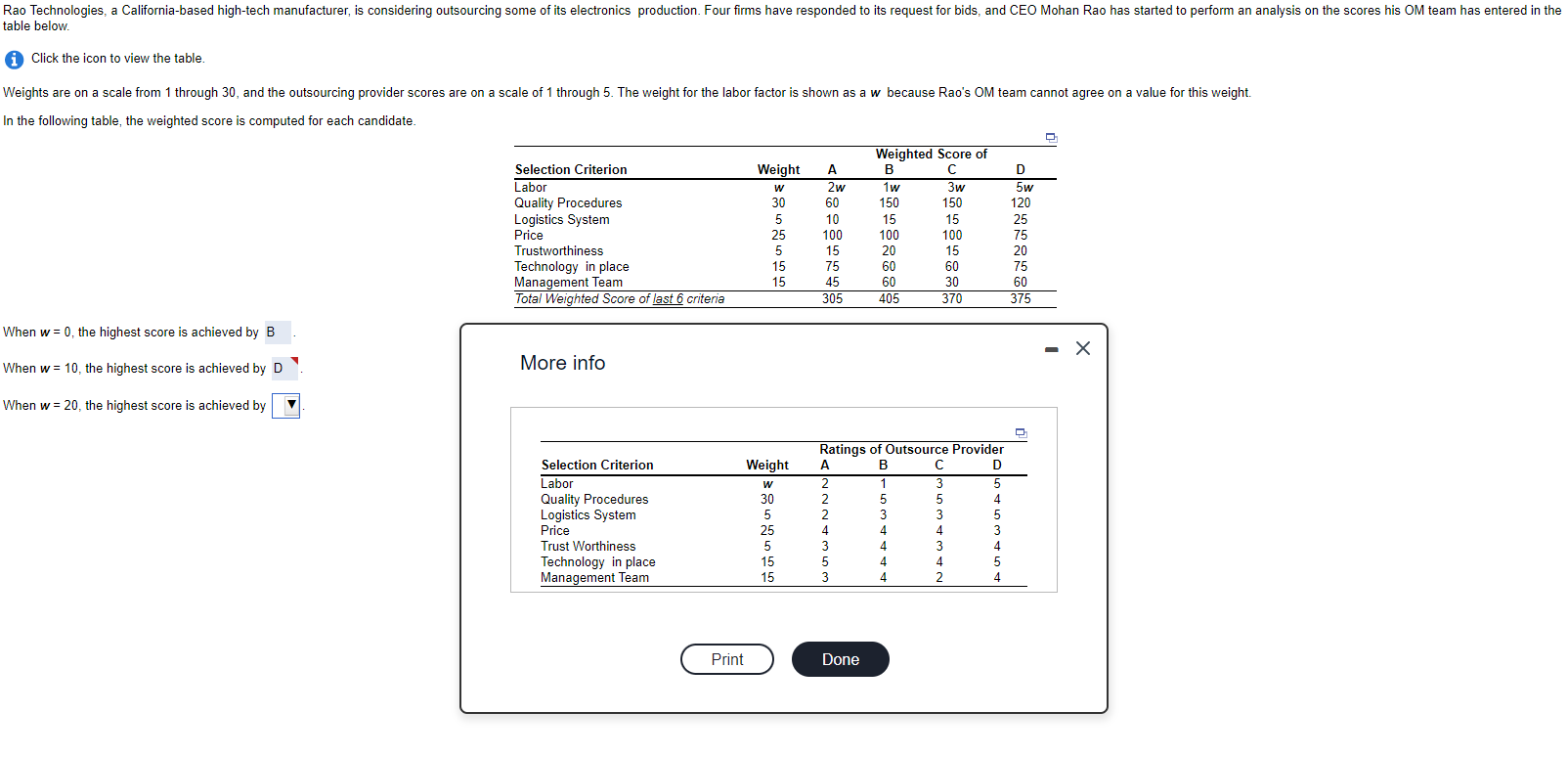 Need help with this one when W = 20. table below.
