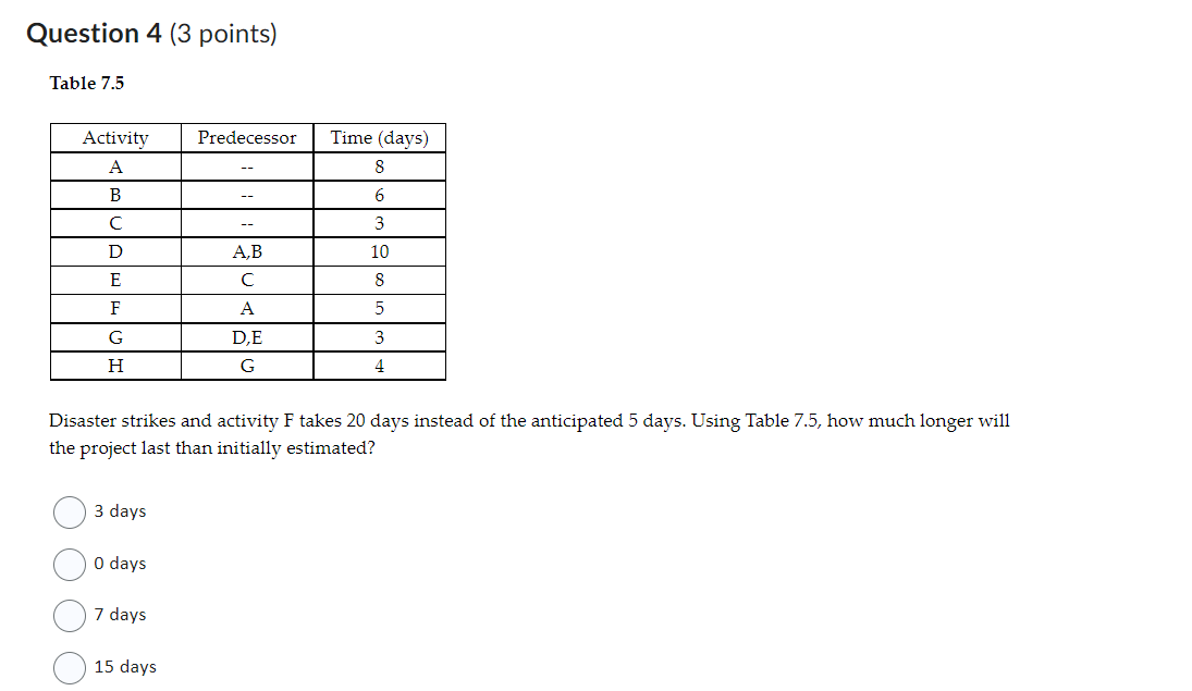 Question 3 (3 points) Table 7.5 Using Table 7.5,