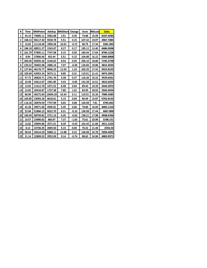 ***PLEASE TAKE YOUR TIME, CAN YOU PLEASE SHOW