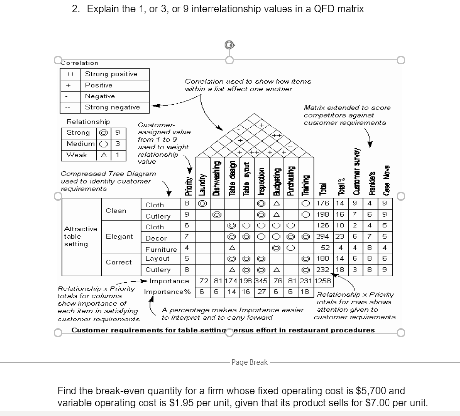 2. Explain the 1, or 3, or 9 interrelationship