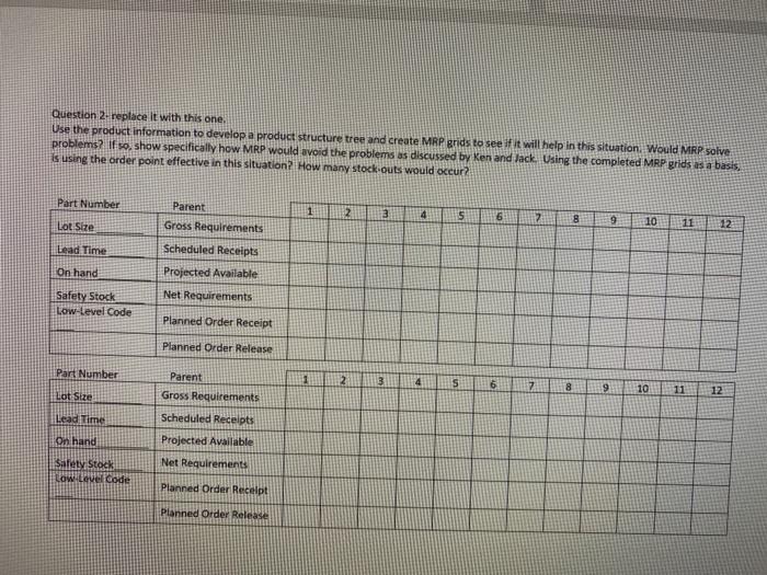 Question 2-replace it with this one. Use the