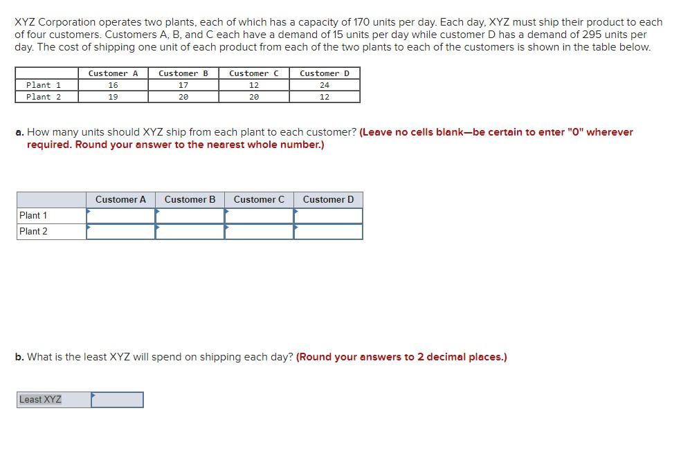 Need step-by-step solution via Excel Solver. From