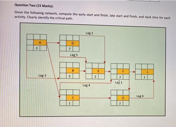 Question Two (15 Marks): Given the following