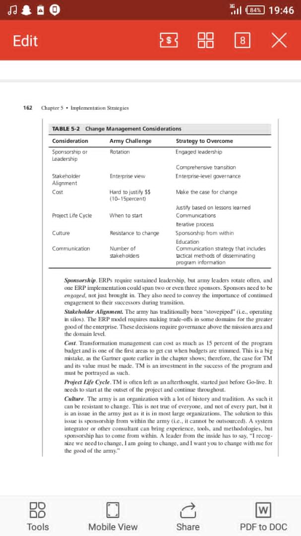 1. Governance and methodology are important for