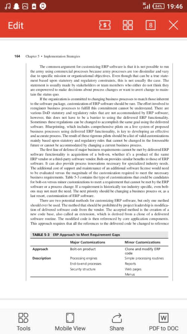 1. Governance and methodology are important for