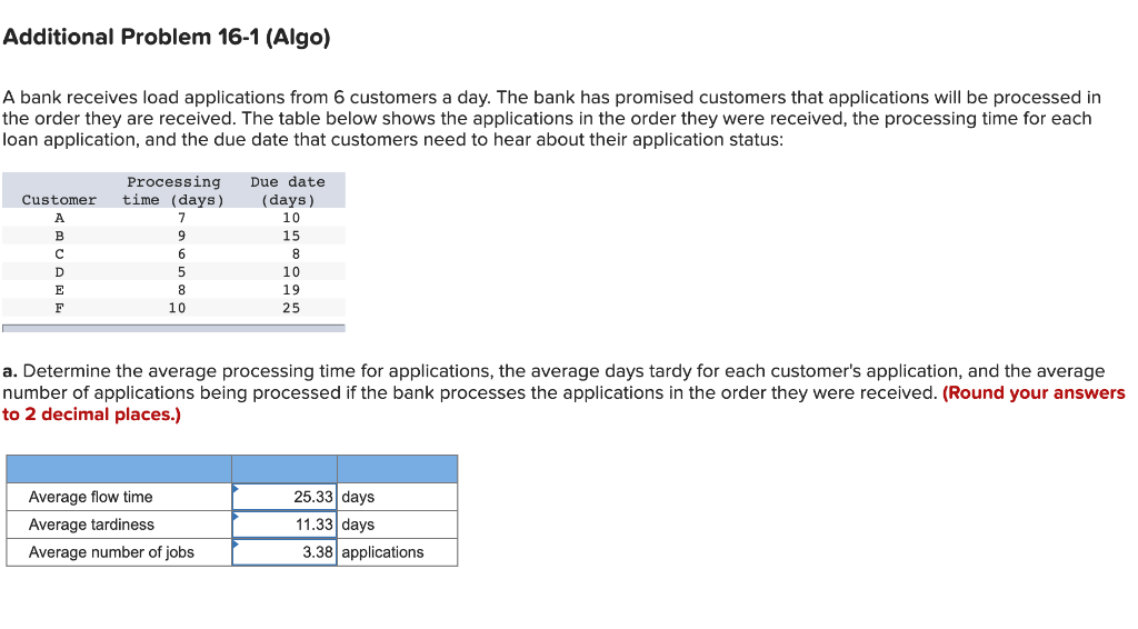 Additional Problem 16-1 (Algo) A bank receives