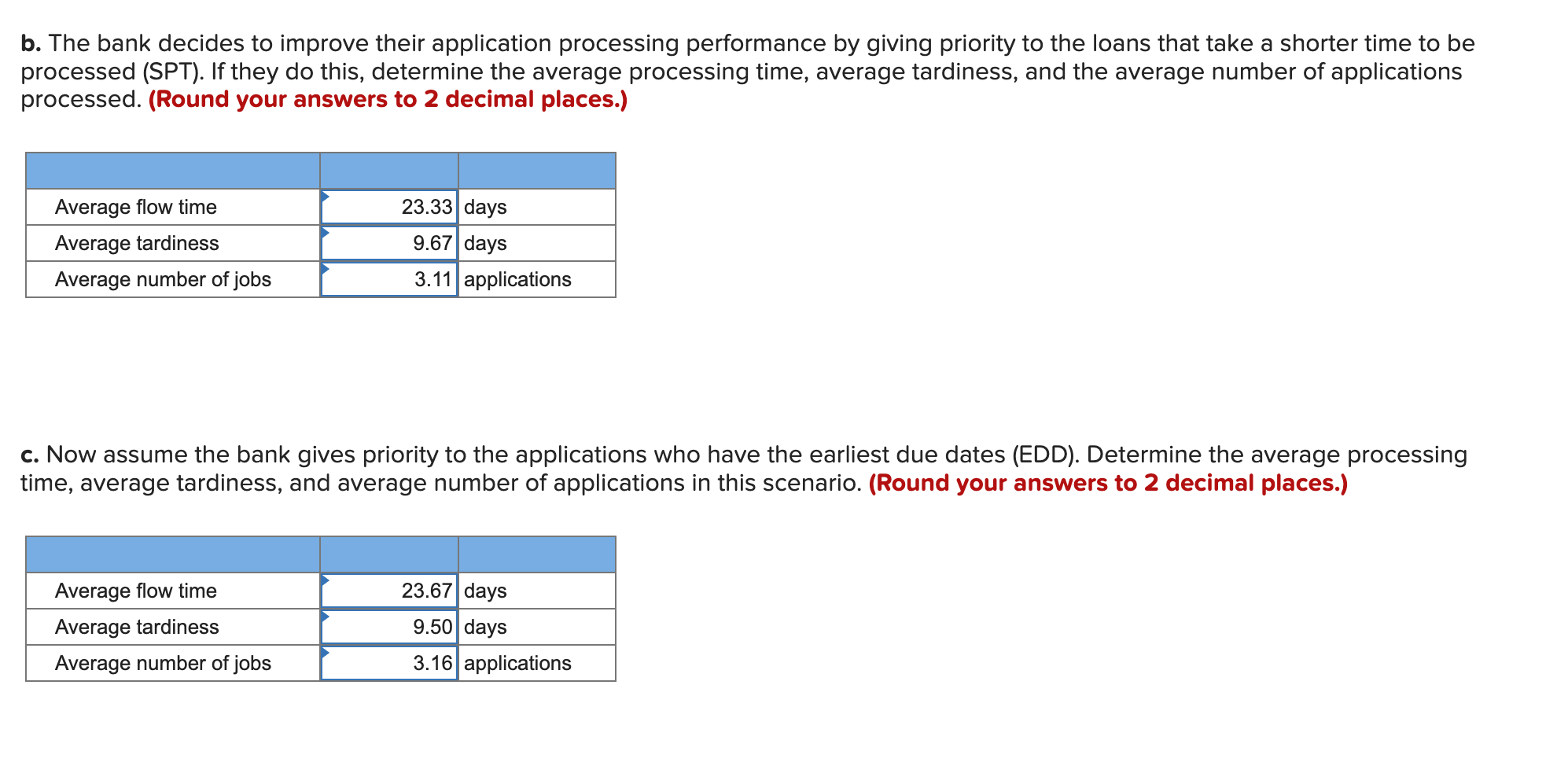Additional Problem 16-1 (Algo) A bank receives