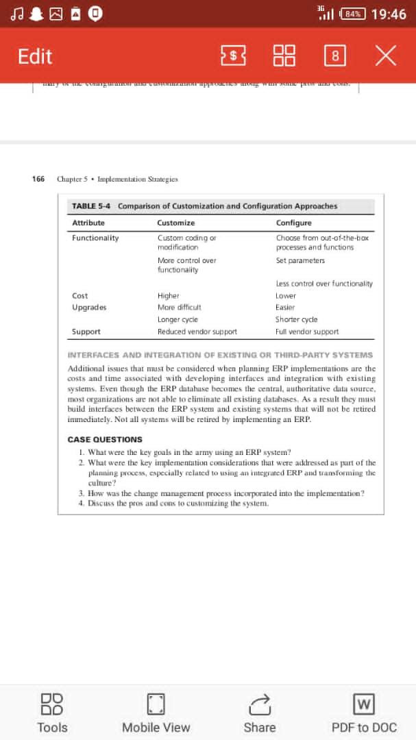 1. Governance and methodology are important for