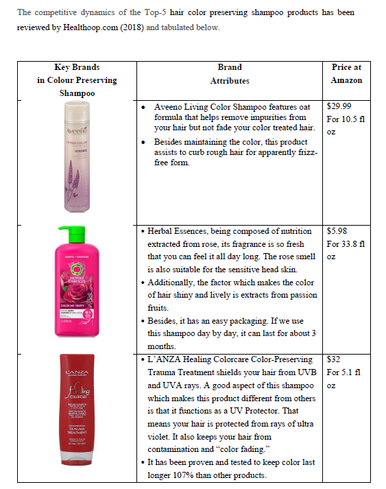 As Marketing Communications Director of Aveeno