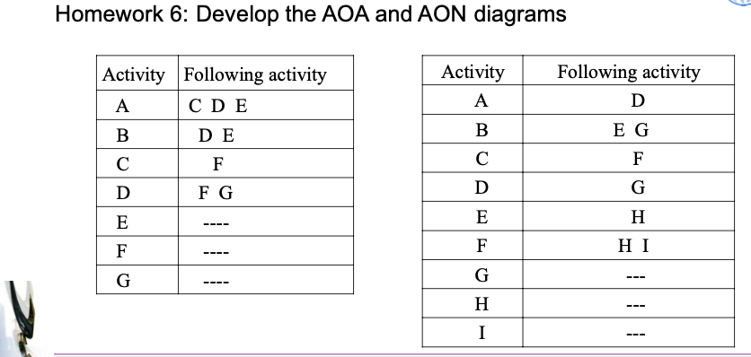 solve it asap and correctly and i will upvote