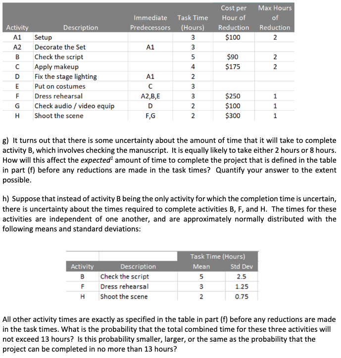 f) At some cost, it is possible to reduce the