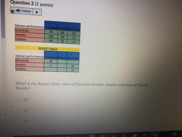 Question 3 (2 points) Listen A farmer owns 45