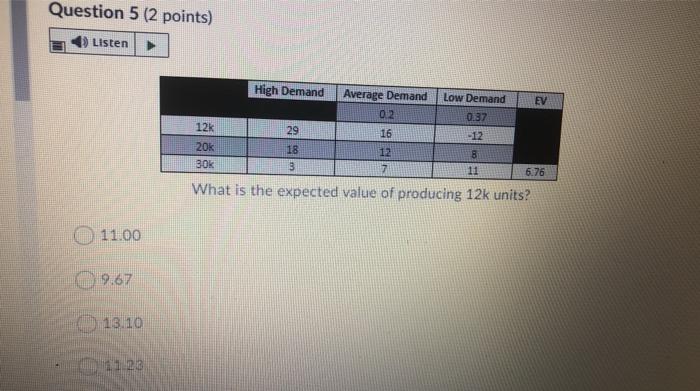 Question 3 (2 points) Listen A farmer owns 45