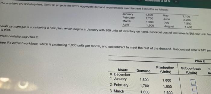 The president of Hill Enterprises. Tem Hill,