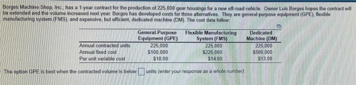 Borges Machine Shop, Inc. has a 1-year contract