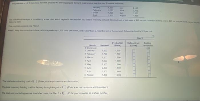 The president of Hill Enterprises. Tem Hill,