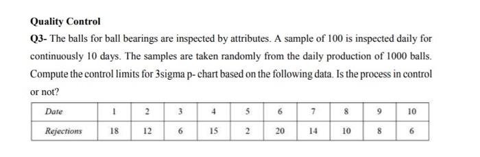 Quality Control Q3- The balls for ball bearings
