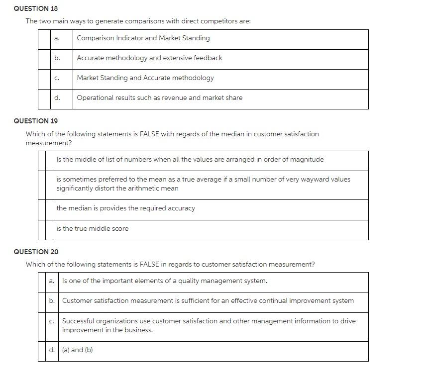 QUESTION 18 The two main ways to generate