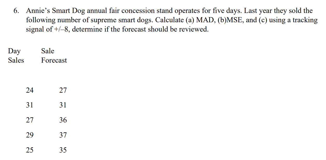 6. Annie's Smart Dog annual fair concession stand