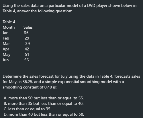 Using the sales data on a particular model of a