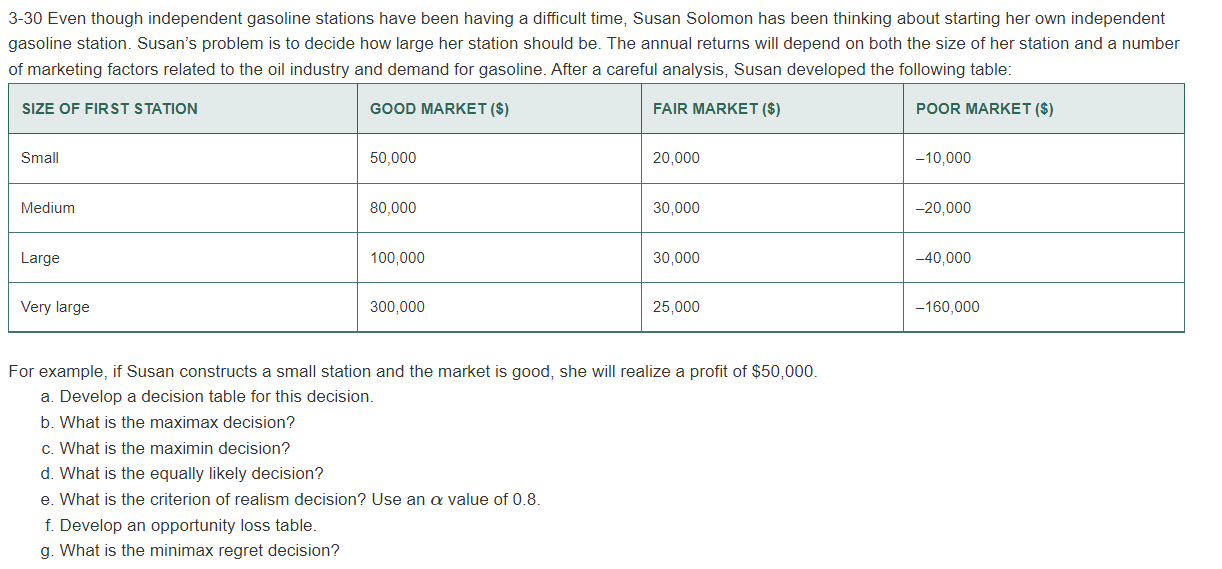 skip part a 3-30 Even though independent gasoline