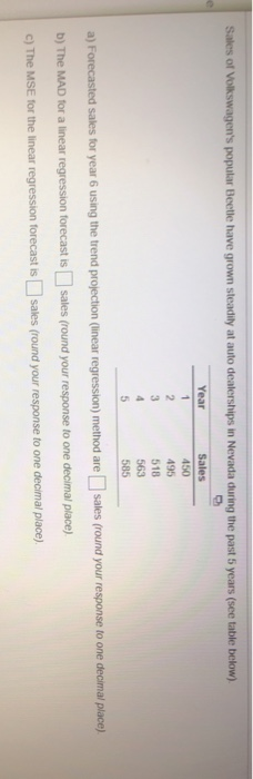 Sales of Volkswagen's popular Beetle have grown