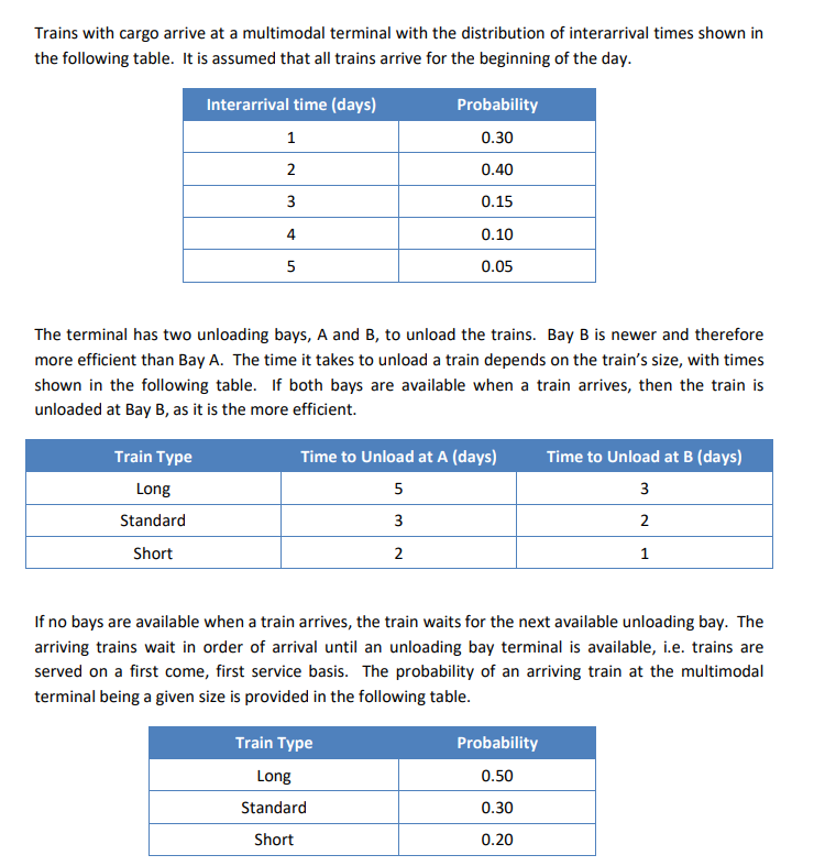 Trains with cargo arrive at a multimodal terminal