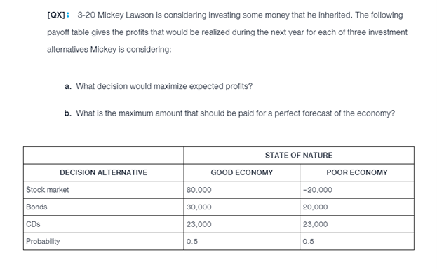 [QX]: 3-20 Mickey Lawson is considering investing