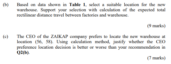 L3D=111 ZAIKAP company is amongst the largest